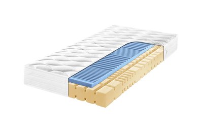 7-Zonen Thermogel-Kaltschaummatratze Thermogel Flex KS • Singold Möbel 7-Zonen Thermogel-Kaltschaummatratze Thermogel Flex KS • Singold Möbel